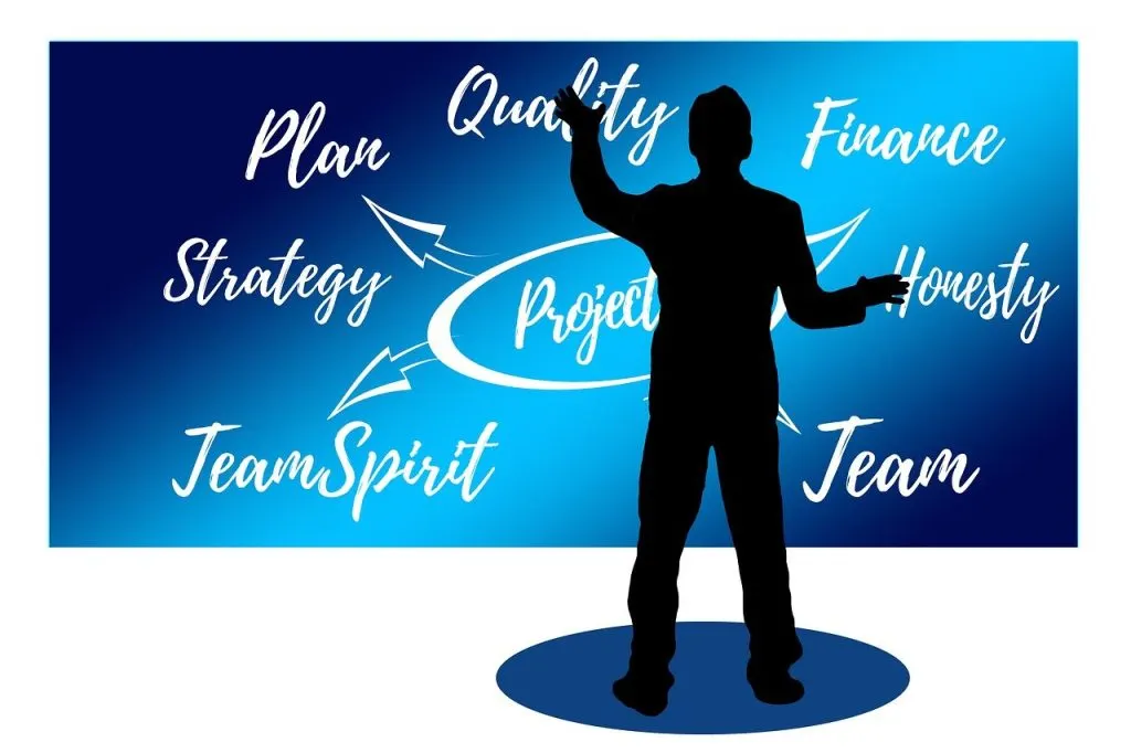 découvrez des stratégies et des insights exclusifs pour les leaders d'affaires modernes. améliorez votre leadership, boostez votre entreprise et inspirez votre équipe avec des conseils pratiques et des études de cas.